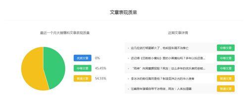 大锤最新爆料,揭秘娱乐圈最新热点事件内幕